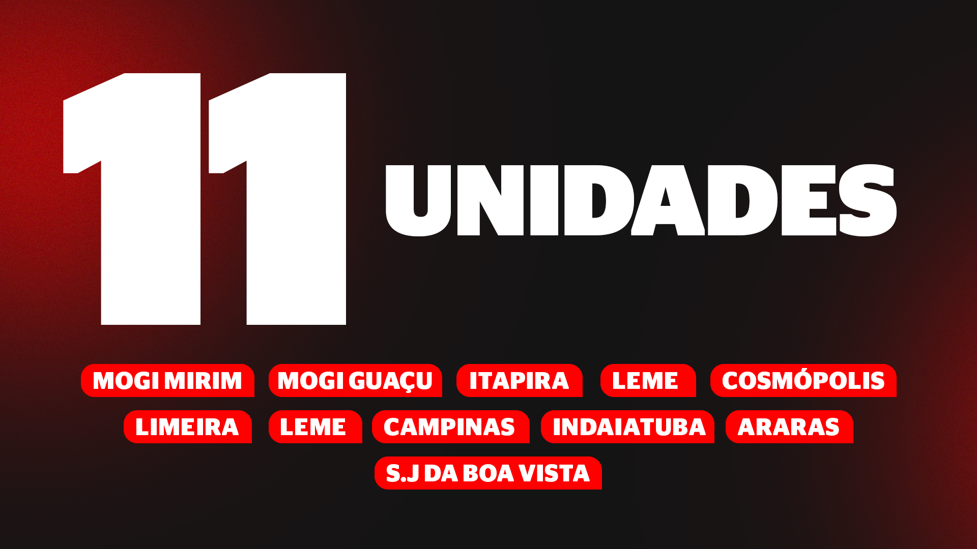 unidades - horizontal